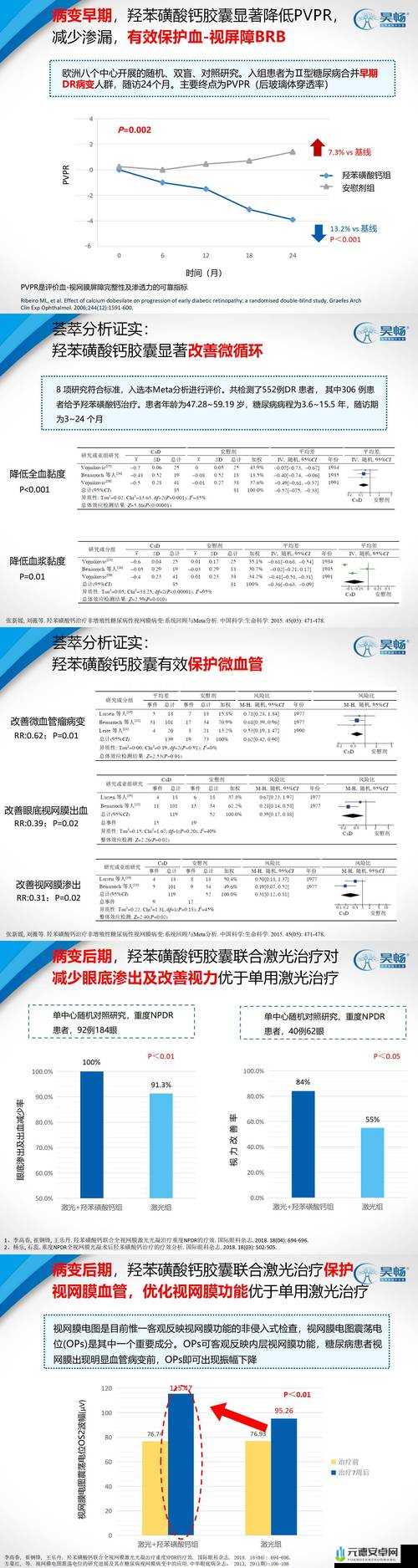 药效 1V2HPO 如何选择：高效用药指南