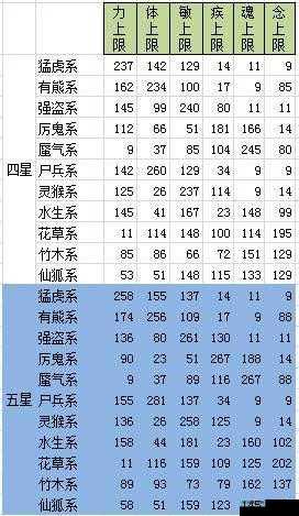 关于天下 HD 金色元魂获取方式及攻略全面解析