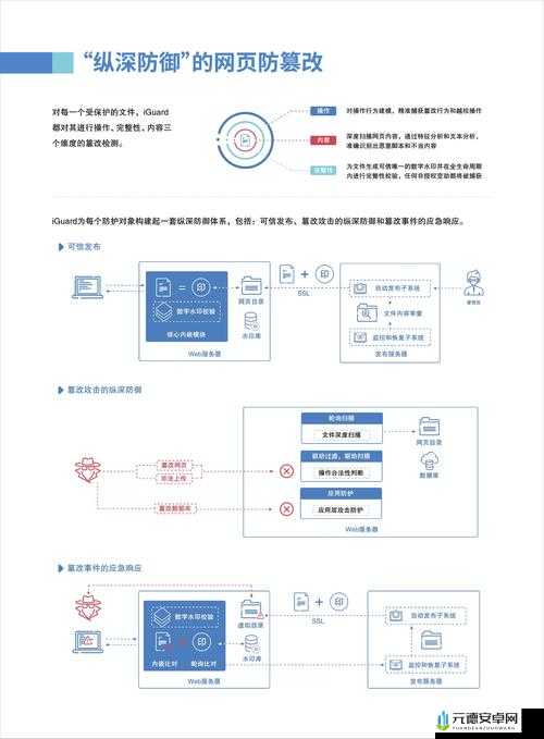 免费网站安全软件大全：优质软件汇总