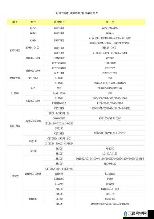 色带 9mm12mm 有什么不同：详细解析