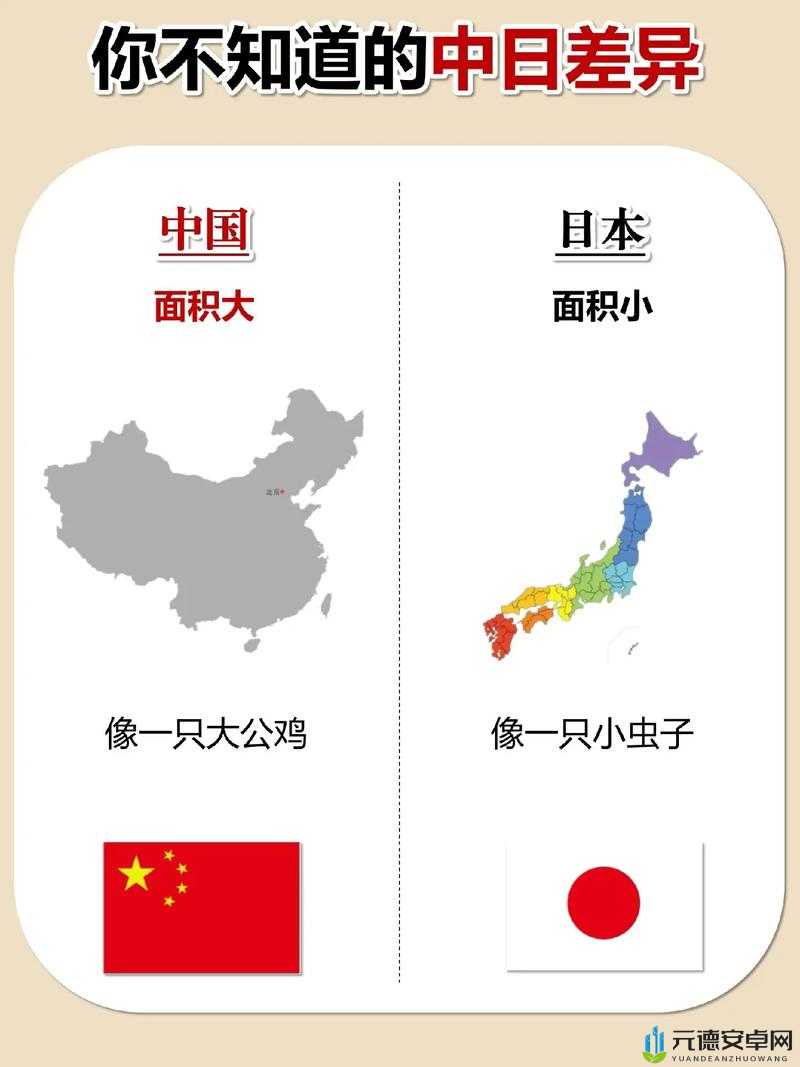 美国欧洲日本中国的文化差异探究