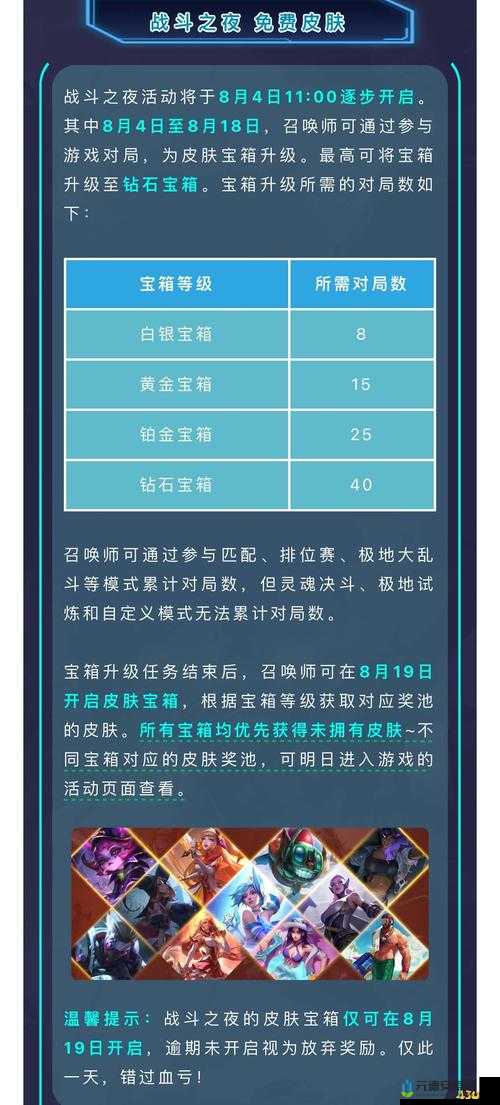 独家福利：8月18日至24日累计游戏登录天数与钻石奖励对照表揭晓，你的钻石数量是多少？