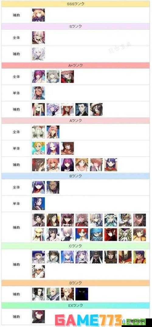 FGO 最新英灵节奏榜 解析最强从者排行榜 助你称霸游戏世界