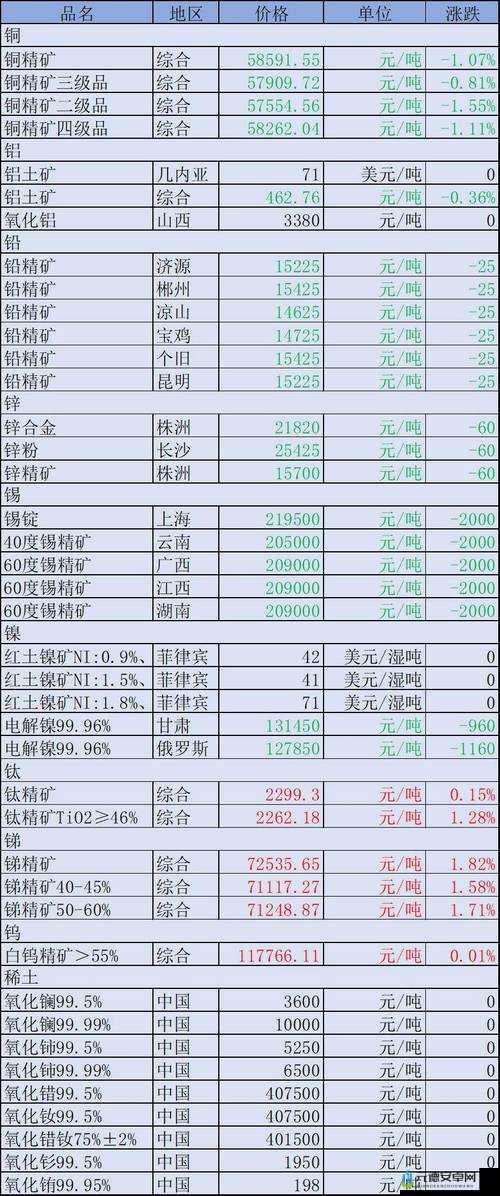 国产矿转码专一 2023：矿圈新机遇