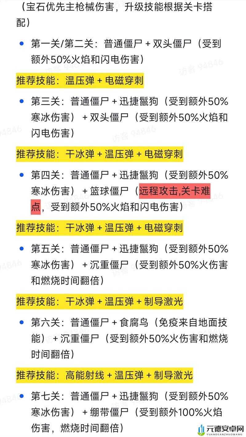 龙之谷手游天启巢穴深度攻略 全面解析天启巢穴怪物技能特点与应对策略