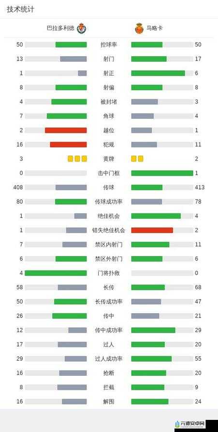 疯狂的库库姆极速上分攻略：揭秘冲顶1000分最强阵容