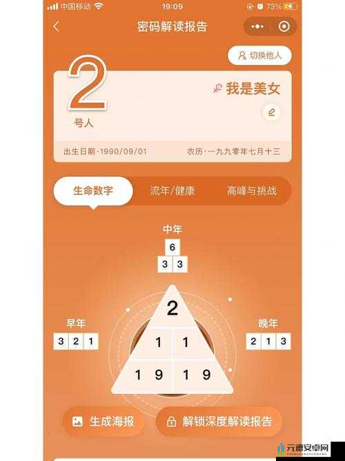 女人更喜欢 3 人还是 2 人：数字背后的秘密