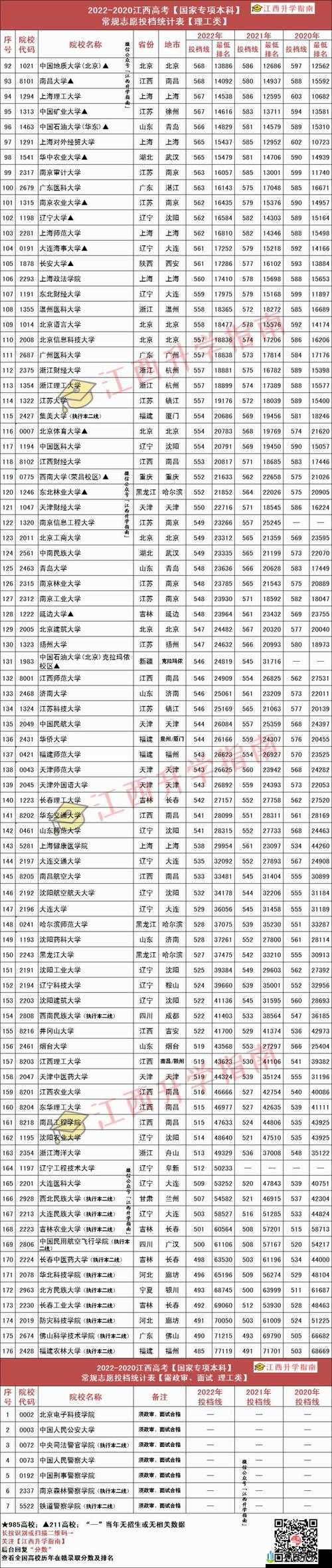 日本一本二本三本免费区别：提供多种语言选择