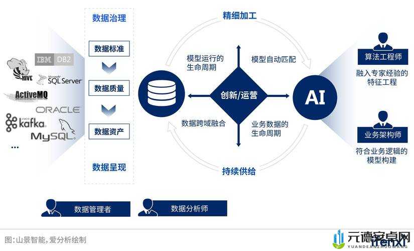 国精产品一二三四线：全面解读与分析