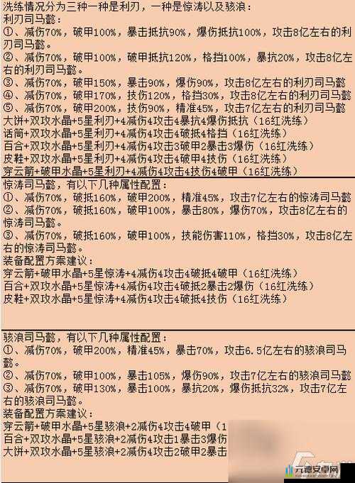 咸鱼之王咸将塔赵云打法攻略