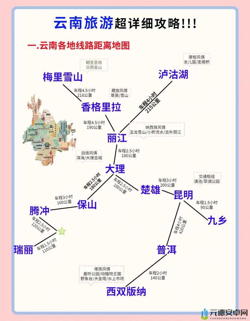 勇闯魔塔 27 层：地图攻略解析