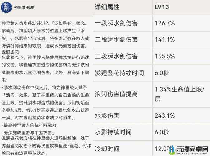 原神神里绫人队伍角色解析：核心能力与作用详解