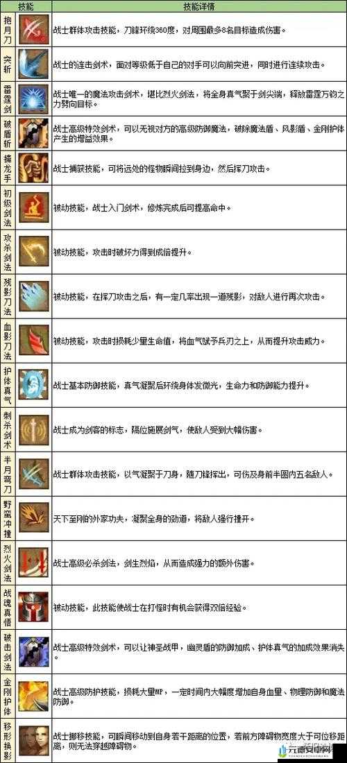 斩魔无双快速升级秘籍大揭秘：高效升级方法全解析