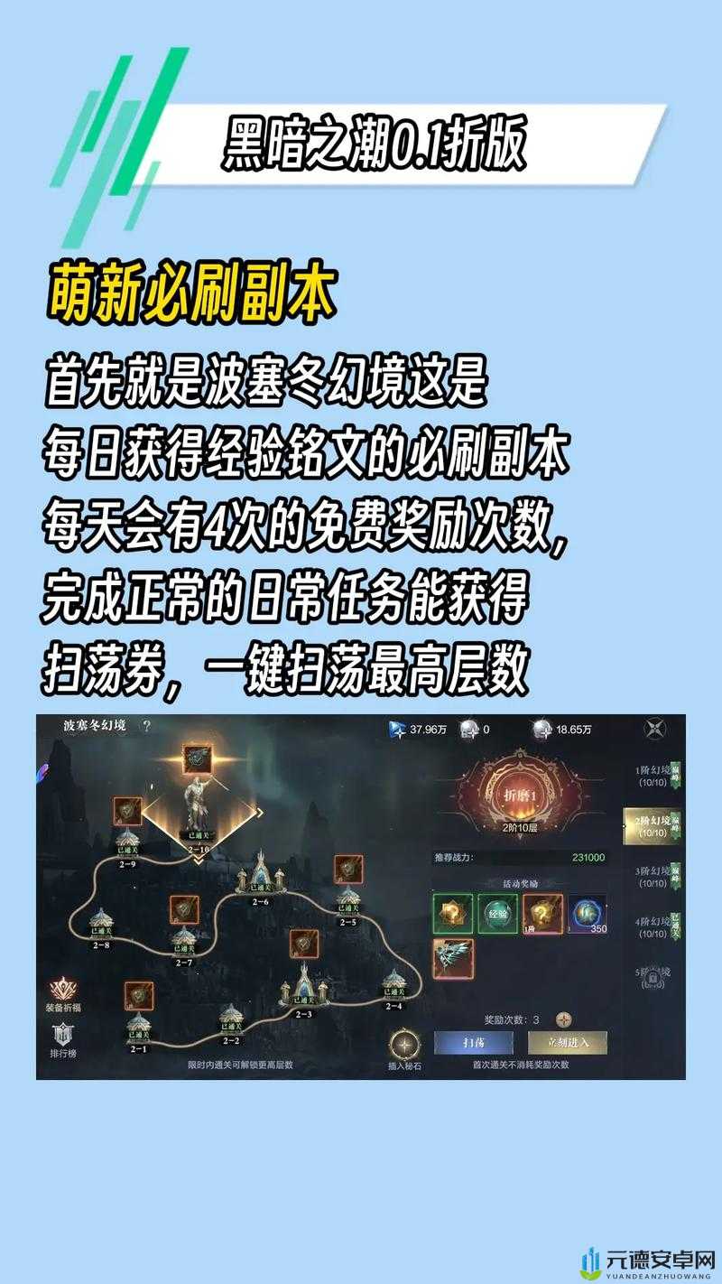 黑暗之潮：契约火焰天赋深度解析