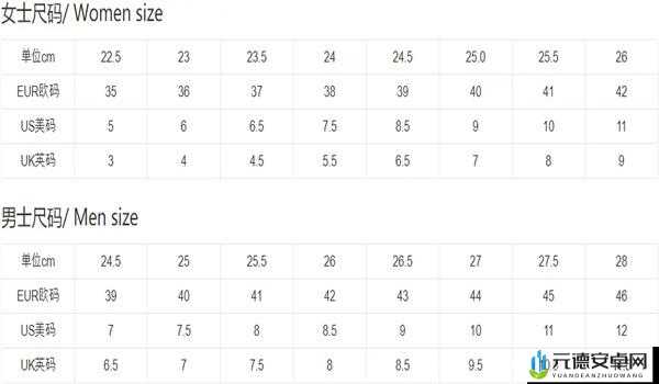 国产尺码欧洲尺码表对照表对比：一目了然