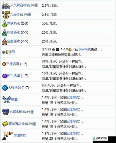 泰拉瑞亚固化机功能解析：核心作用揭秘