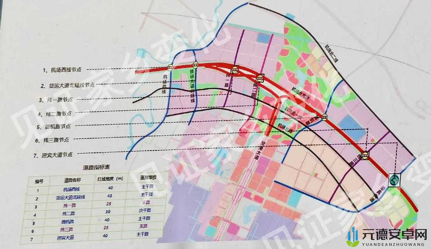 一路二路三路四路入口位置：重要通行节点