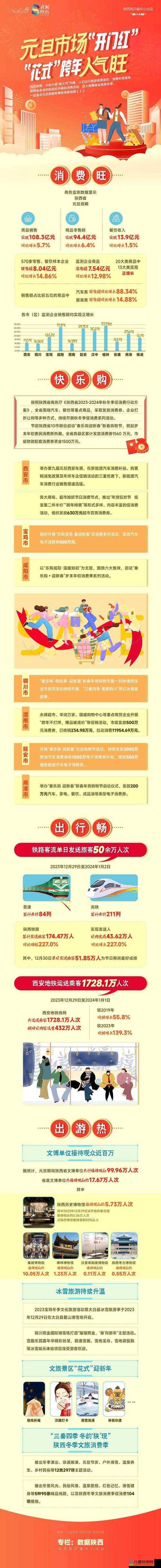 国产卡 5 卡 6 卡 7 卡 2024 入口人气高涨原因剖析