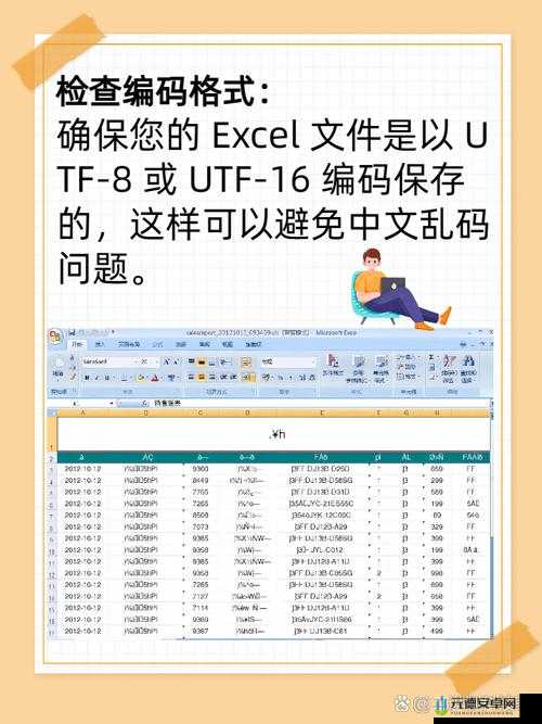 EXCEL 中文文字乱码生成的相关探讨