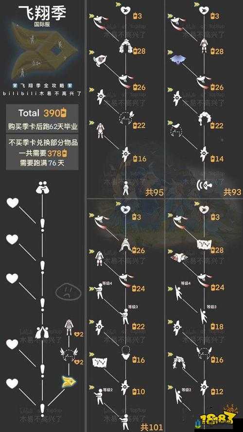 光遇季节蜡烛最新攻略：探索8月30日蜡烛位置分布全解析