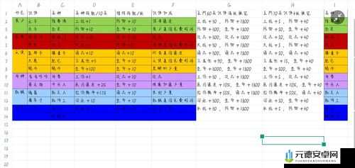 最强蜗牛战争卡片兑换与积分收益最大化攻略