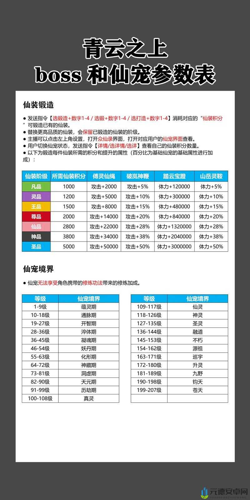 一起来修仙黄魂获取攻略全揭秘