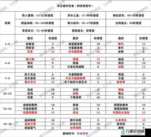 秦时明月世界稀有机轴获取攻略