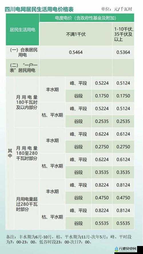 韩国三色电费 2024 免费吗最新地址原来在此：深度解析