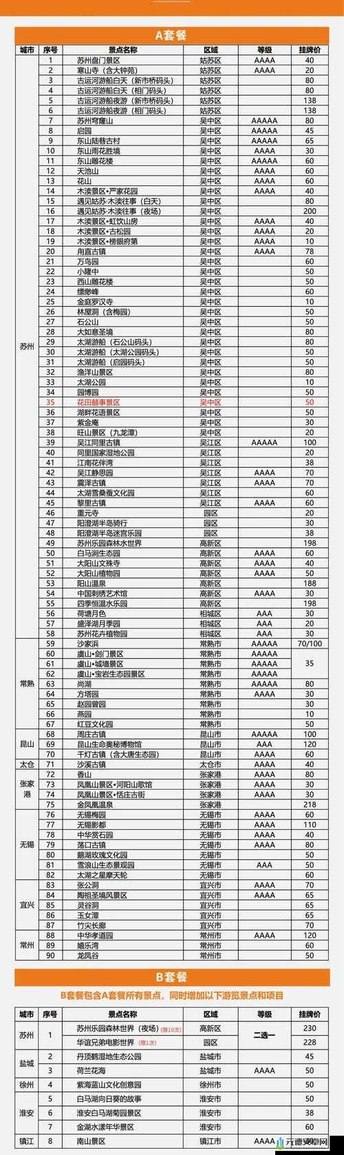 国内卡一卡二卡三网站 2022 新内容盘点