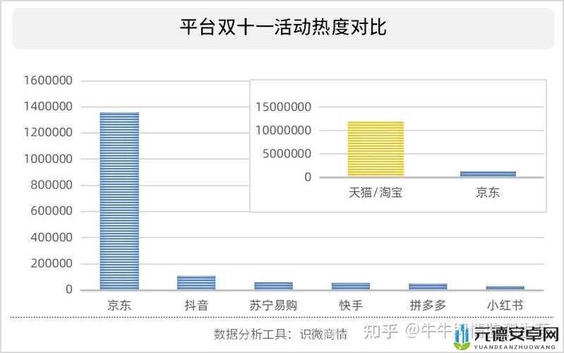 XXXXL19D18 价格对比：差异与优势分析