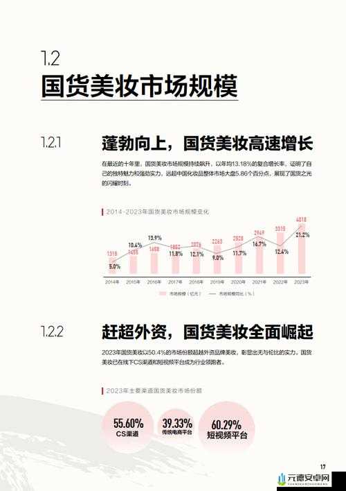 2024 国精产品一二二线精华液成为新入口：开启美妆新纪元