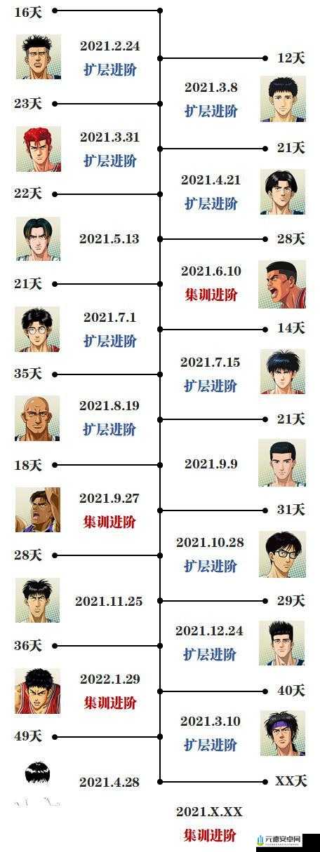 灌篮高手手游断球技巧大放送：如何提高断球成功率