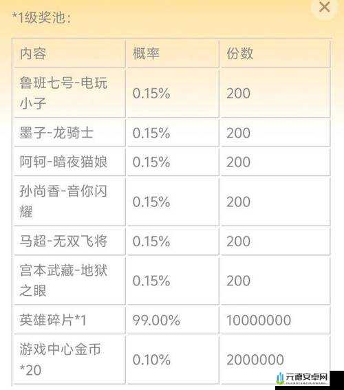 逆战战令豪华套餐是否永久及圣人之力豪华套餐详细内容介绍