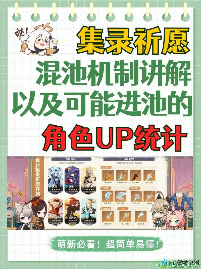 原神新版本角色预测揭秘：揭秘祈愿池角色更新与策略攻略全解析