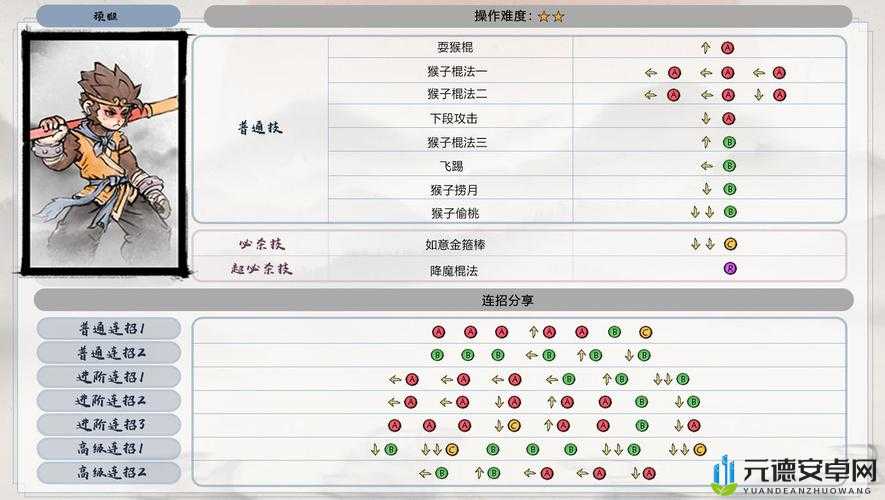 墨斗游戏全角色连招秘籍宝典：连招公式大全与实战技巧分享