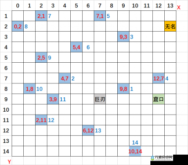 烟雨江湖：万仞窟探秘揭开隐藏地图的神秘面纱