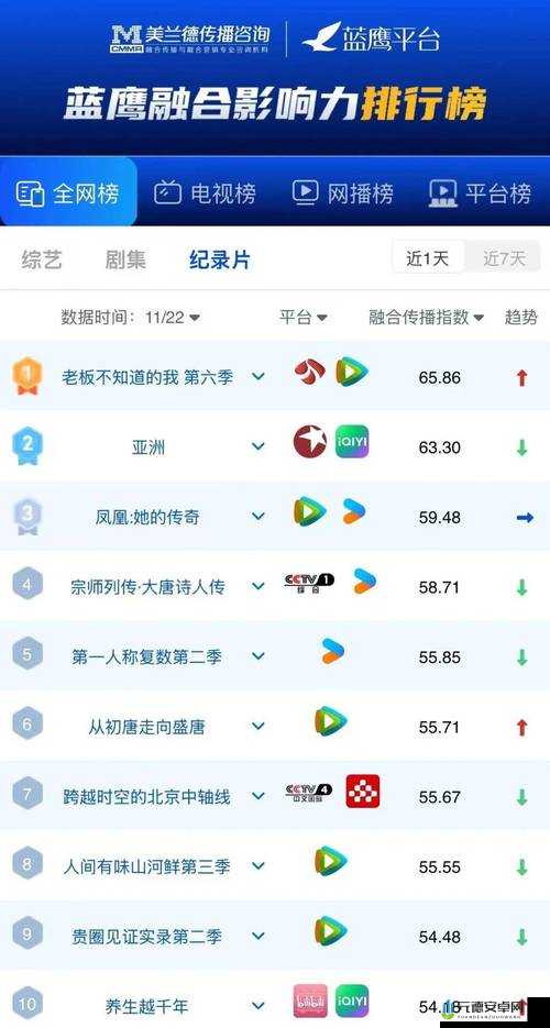 免费短视频 app 大全苹果：超多精彩等你来