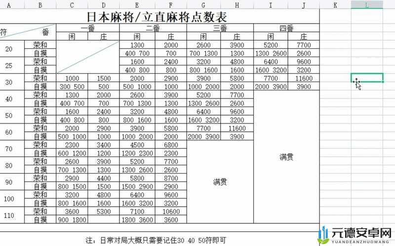 想找一个日麻屁的：一起打日麻吧