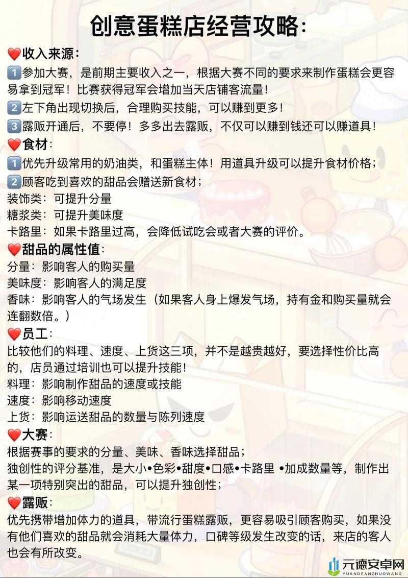 创意蛋糕店开局攻略大全：新手快速入门必备秘籍