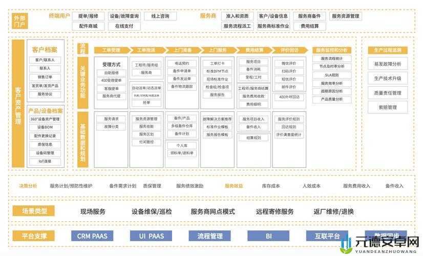 免费CRM系统新特色有哪些：深度解析与亮点