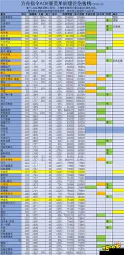 方舟指令双开挂机软件大解密：2021免费神器推荐及攻略盘点