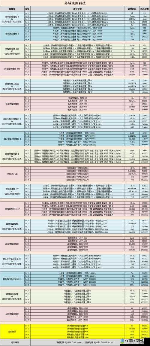 不思议迷宫女王攻略：荣耀之旅秘籍指南