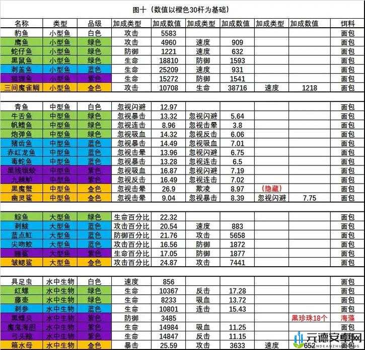 巨像骑士团家园保卫战攻略 阵容与打法全面分享