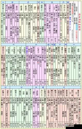 2023阴阳师海坊主悬赏封印位置全解析