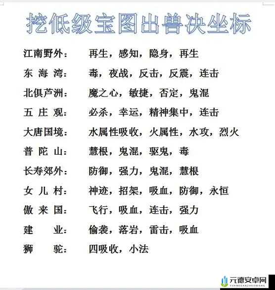 2023梦幻西游攻略：深入解析高兽决分布策略与挖宝秘籍