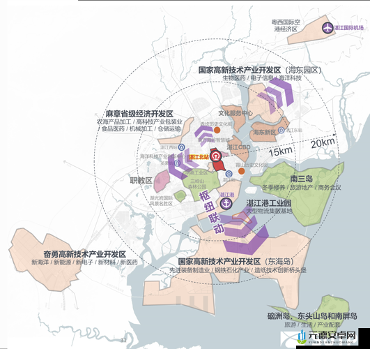 《风斗》主城核心功能详解：战略枢纽与战斗枢纽的完美结合