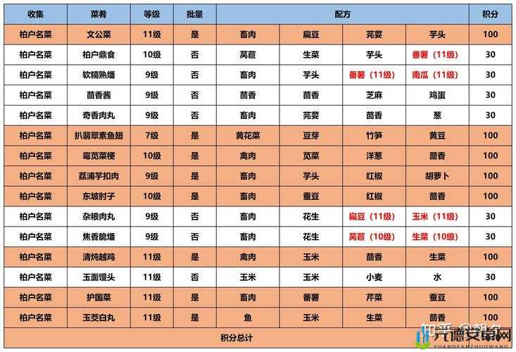 放置江湖中读懂周易的详细技巧与深度解析让你称霸江湖