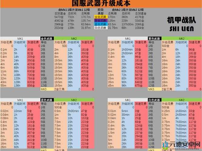 恶灵附身新手攻略：键位操作物品收集武器升级与基础攻略手册