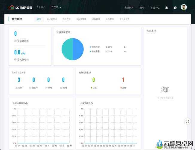 Zoomcloudmeetings：高效便捷的云会议平台