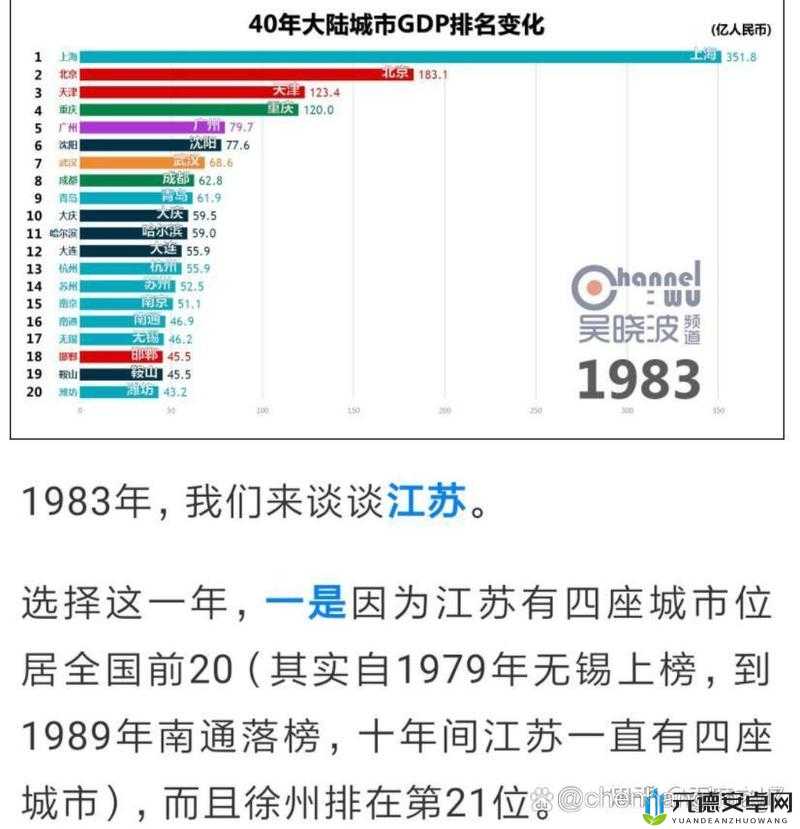 精品人在二线三线区别：分析与探讨